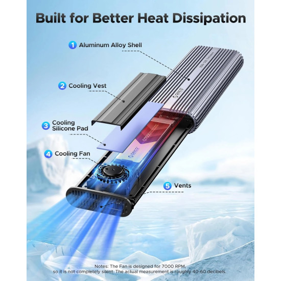 Външна кутия за диск Orico Storage - Case - M.2 NVMe M key - USB-C/A, 40Gbps, Built-in Air Cooling, Aluminium - ACOM2-U4-GY