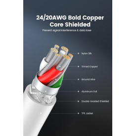 Ugreen кабел Cable iPhone Lighting/USB data US155, 1m - 20728