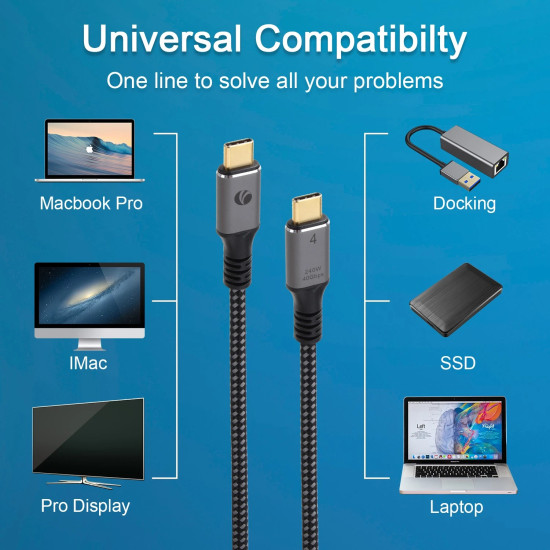 USB кабел VCom USB4.0 Type-C/Type-C 40Gbps, 240W - CU541M-1.2