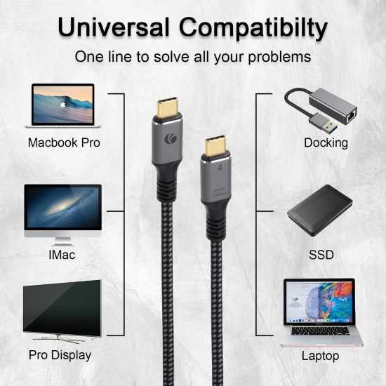 USB кабел VCom USB4.0 Type-C/Type-C 40Gbps, 240W - CU541M-1.2