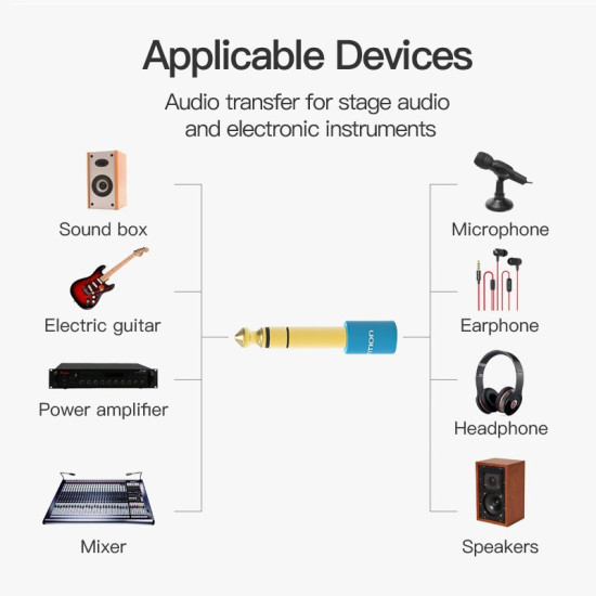 Адаптер Vention Audio 6.5mm M / 3.5mm F - Blue - VAB-S01-L