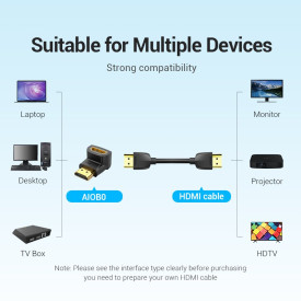 Адаптер Vention HDMI Right Angle 90 Degree M/F - AIOB0