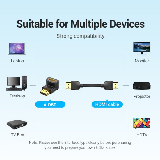 Адаптер Vention HDMI Right Angle 90 Degree M/F - AIOB0