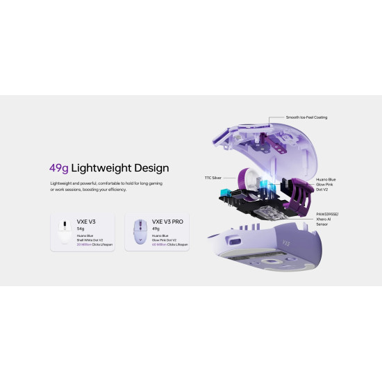 Безжична мишка VXE Wireless Gaming Mouse Dragonfly V3 PRO - Huano Blue Glow V2, White