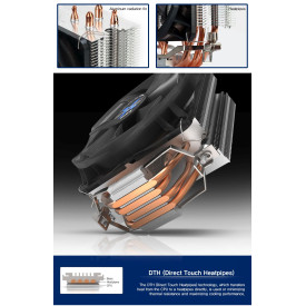 Охладител за процесор Zalman CPU Cooler CNPS9X OPTIMA Intel/AMD