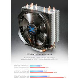 Охладител за процесор Zalman CPU Cooler CNPS9X OPTIMA Intel/AMD