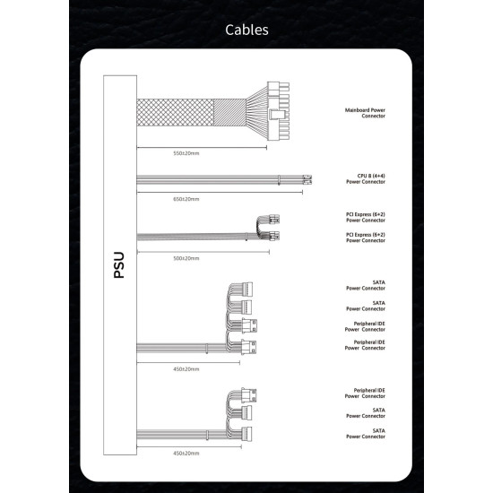 Захранване Zalman PSU DecaMax 500W 80+ ZM500-LX3