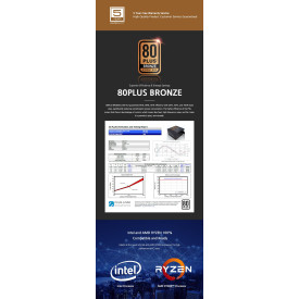 Захранване Zalman PSU GigaMax 550W Bronze ZM550-GVII