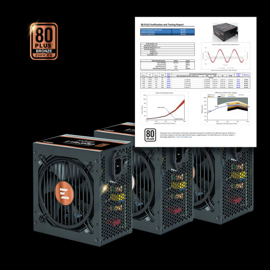 Захранване Zalman PSU GigaMax III ATX 3.0 850W Bronze - ZM850-GV3
