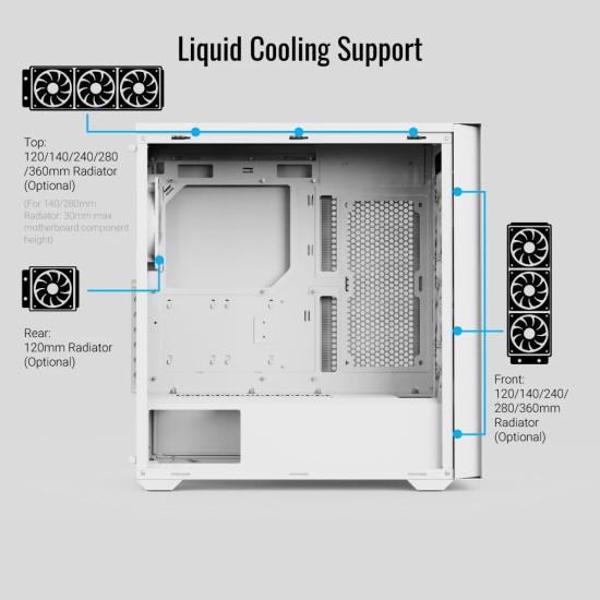 Кутия за компютър AeroCool Case ATX - D502A White, Addressable RGB