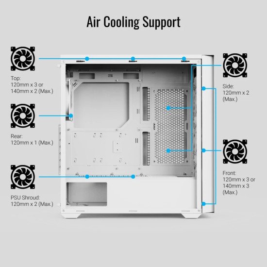 Кутия за компютър AeroCool Case ATX - D502A White, Addressable RGB