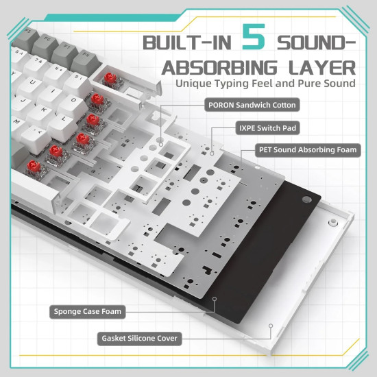 Клавиатура Ajazz Gaming Mechanical Keyboard AK820 - AS Red Switch [Linear] (English US), Gray White, White Light