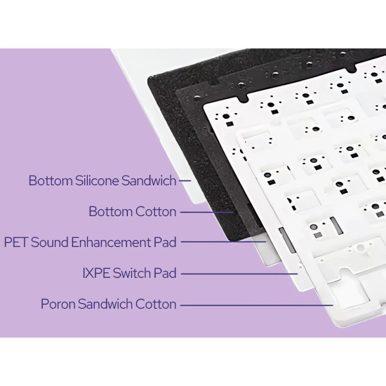 Безжична клавиатура Ajazz Wireless Gaming Mechanical Keyboard AK820 PRO - Gift Switch [Linear] (English US), Purple, White, Blue