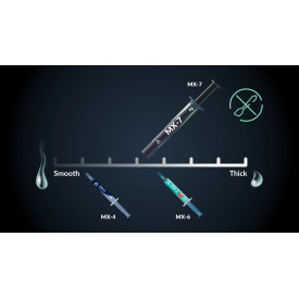 Термопаста Arctic MX-7 Thermal Compound, 8 гр.