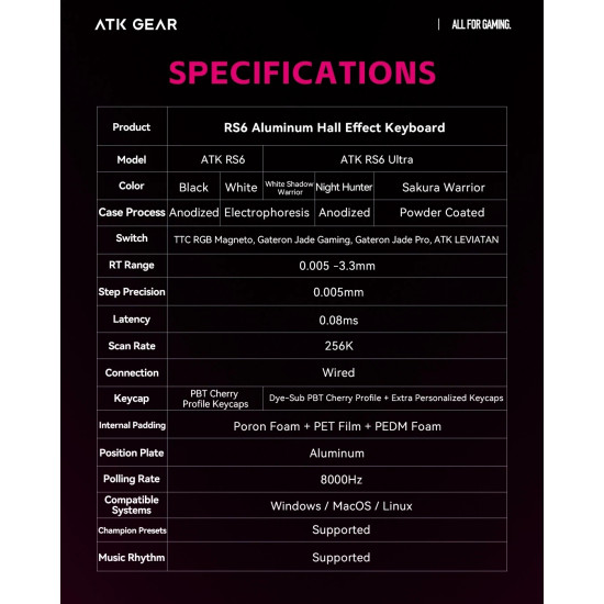 Клавиатура ATK RS6 Ultra - 8K, TTC RGB Magneto [Linear] - Night Hunter