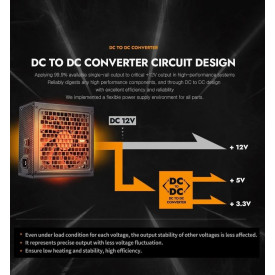 Захранване DarkFlash ATX-31, 1250W Gold, Full Modular, PCIe 5.1, PMT1250-A3