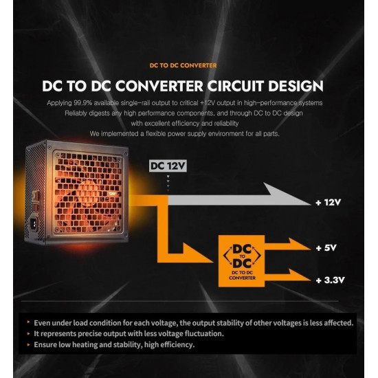 Захранване DarkFlash ATX-31, 1250W Gold, Full Modular, PCIe 5.1, PMT1250-A3