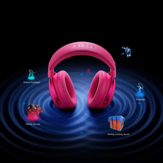 Безжични слушалки MCHOSE Wireless Gaming Headphones - X9 White - Bluetooth , 2.4G