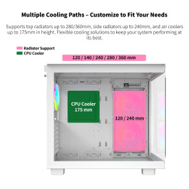 Кутия за компютър Montech KING 65 Pro, Dual Chamber Mid-tower Case, 3 ARGB Fans, White