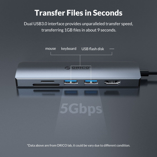Докинг станция Orico Docking Station Type-C Power Distribution 3.0 100W - Card Reader, HDMI, Type-C x 1, USB3.0 x2 - MC-U601P
