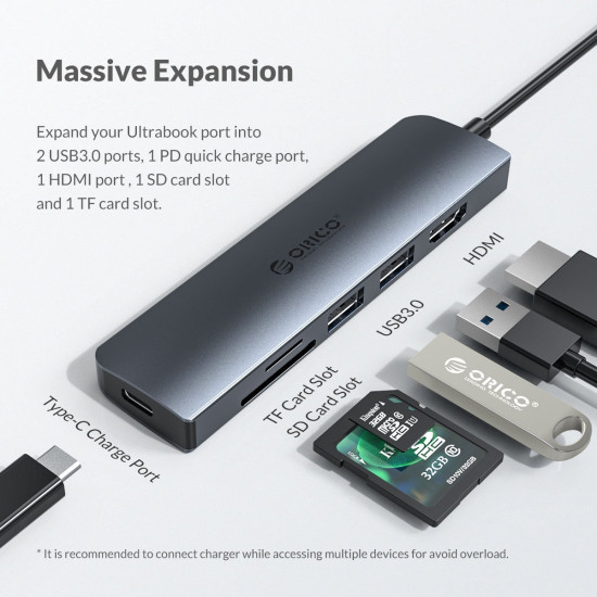 Докинг станция Orico Docking Station Type-C Power Distribution 3.0 100W - Card Reader, HDMI, Type-C x 1, USB3.0 x2 - MC-U601P