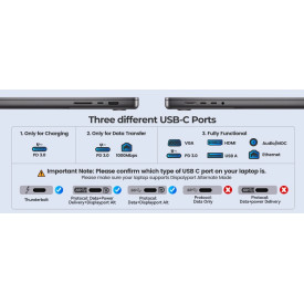 HDD докинг станция Orico M.2 SATA/NVMe - HDMI, USB3.2-A x 2, USB-C (10Gbps) x 1,USB-C (PD100W), SD/TF - OM28P-G2-BK
