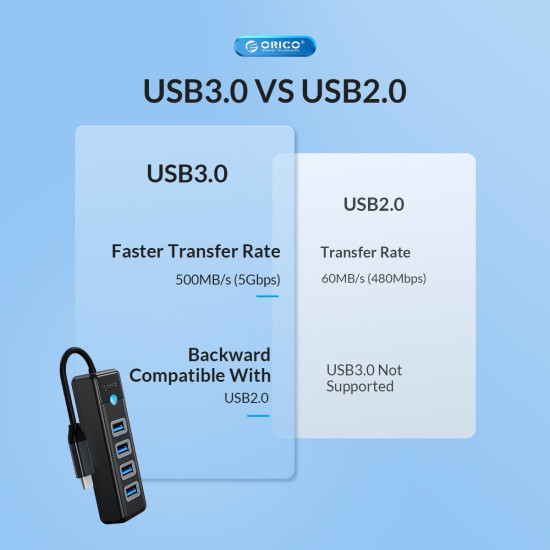 USB хъб Orico HUB USB3.1 Type-C 4 port - 4 x USB3.0 Black - PW4U-C3-015-BK