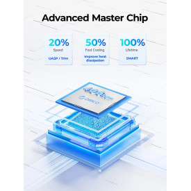 Външна кутия за диск Orico Storage - Case - M.2 NVMe M key - 40Gbps, USB-A/USB-C - TCM2-U4-BK-BP