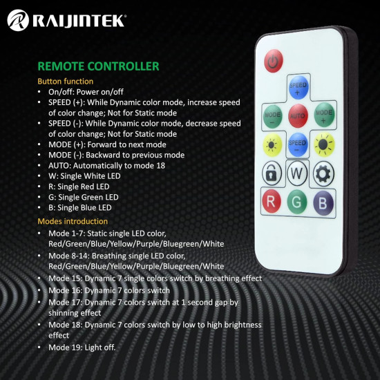 Водно охлаждане Raijintek Water Cooling - ORCUS 120 RBW