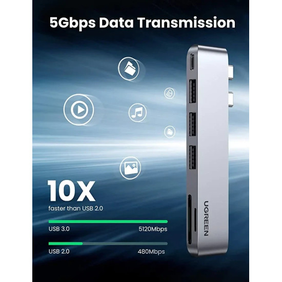 USB хъб Ugreen за Apple Macbook Pro/Air USB3.1 Type-C x 2 - USB3.0 x 2, SD/TF, Power Distribution CM251 - 60560
