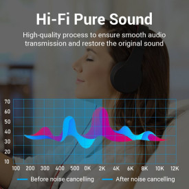 Адаптер Vention Audio 3.5mm M / 2.5mm F Black Metal - BFBB0