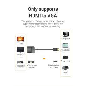 Адаптер Vention HDMI M to VGA F - 42154