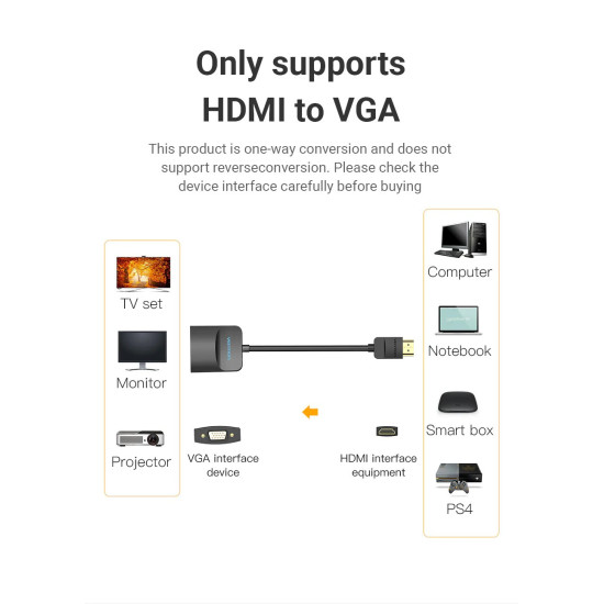 Адаптер Vention HDMI M to VGA F - 42154