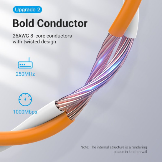 Мрежови кабел Vention LAN UTP Cat.6 Patch Cable - 1M Yellow - IBEYF