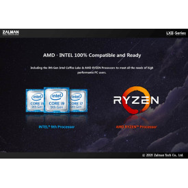 Захранване Zalman PSU 700W APFC ZM700-LXII