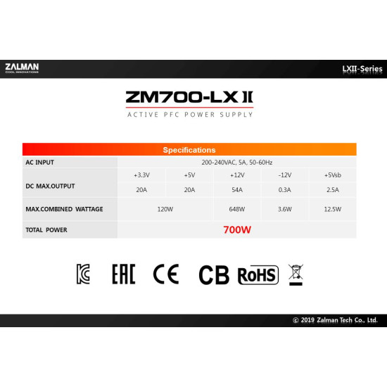 Захранване Zalman PSU 700W APFC ZM700-LXII