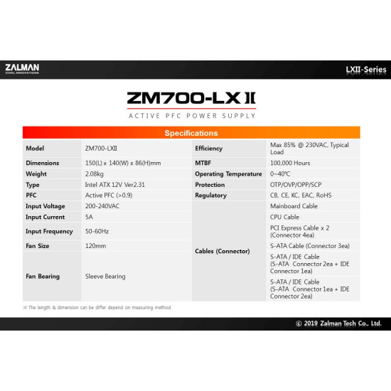Захранване Zalman PSU 700W APFC ZM700-LXII