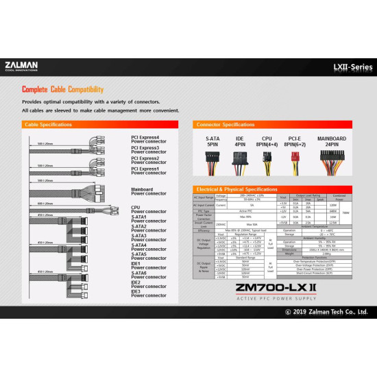 Захранване Zalman PSU 700W APFC ZM700-LXII