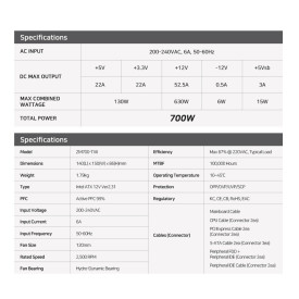 Захранване Zalman PSU MegaMax 700W 80+ ZM700-TXII