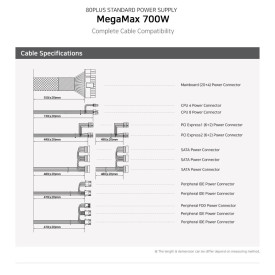Захранване Zalman PSU MegaMax 700W 80+ ZM700-TXII