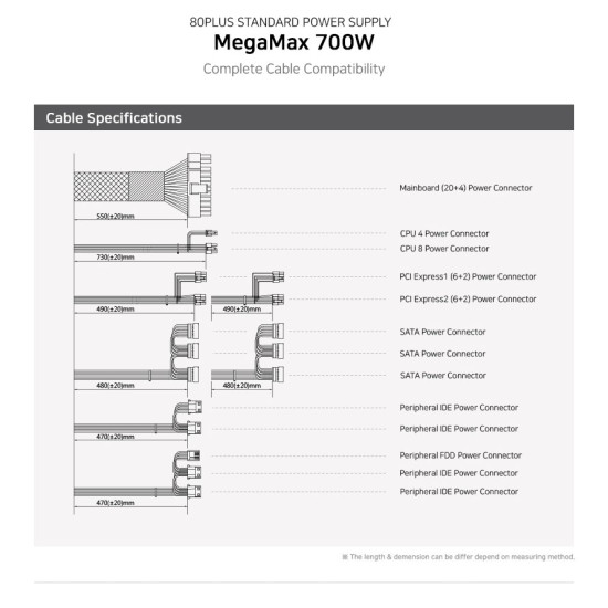 Захранване Zalman PSU MegaMax 700W 80+ ZM700-TXII