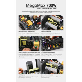 Захранване Zalman PSU MegaMax 700W 80+ ZM700-TXII