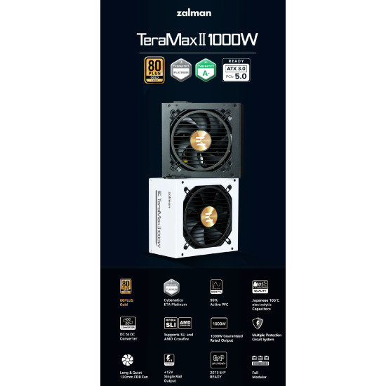 Захранване Zalman PSU TeraMax ATX 3.0 Gold - ZM1000-TMX2