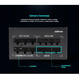Захранване Zalman PSU TeraMax ATX 3.0 Gold - ZM1000-TMX2