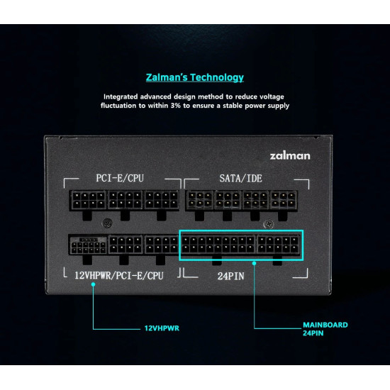 Захранване Zalman PSU TeraMax ATX 3.0 Gold - ZM1000-TMX2