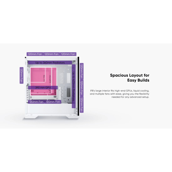 Кутия за компютър 1stPlayer Case EATX - IF8 Black - 4 x 140 mm A-RGB fans included, USB-C