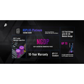 Захранване 1stPlayer PSU ATX 3.0 1000W Platinum - NGDP1000 - HA-1000BA3 White
