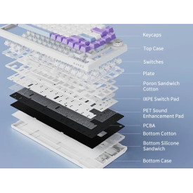 Клавиатура Ajazz Gaming Mechanical Keyboard AK820 - Blue Switches [Tactile] (English US), White, Blue Light