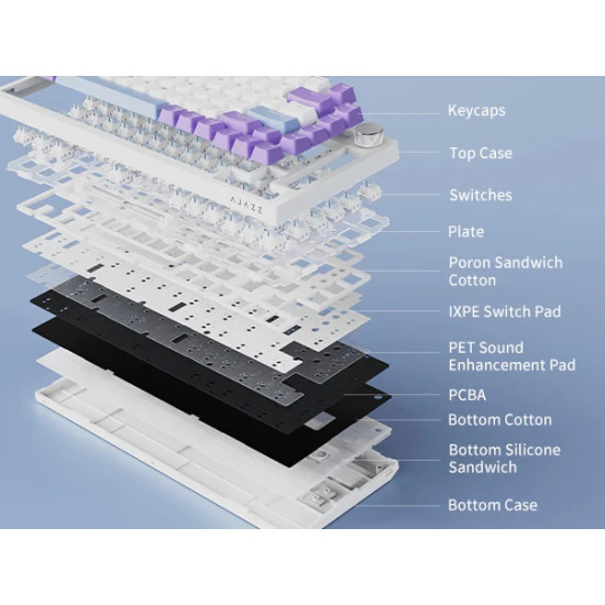 Клавиатура Ajazz Gaming Mechanical Keyboard AK820 - Blue Switches [Tactile] (English US), White, Blue Light
