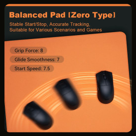 Подложка за мишка ATK Gaming Mousepad SKY MINI - Korean Polyurethane, 360 x 300 x 4 мм
